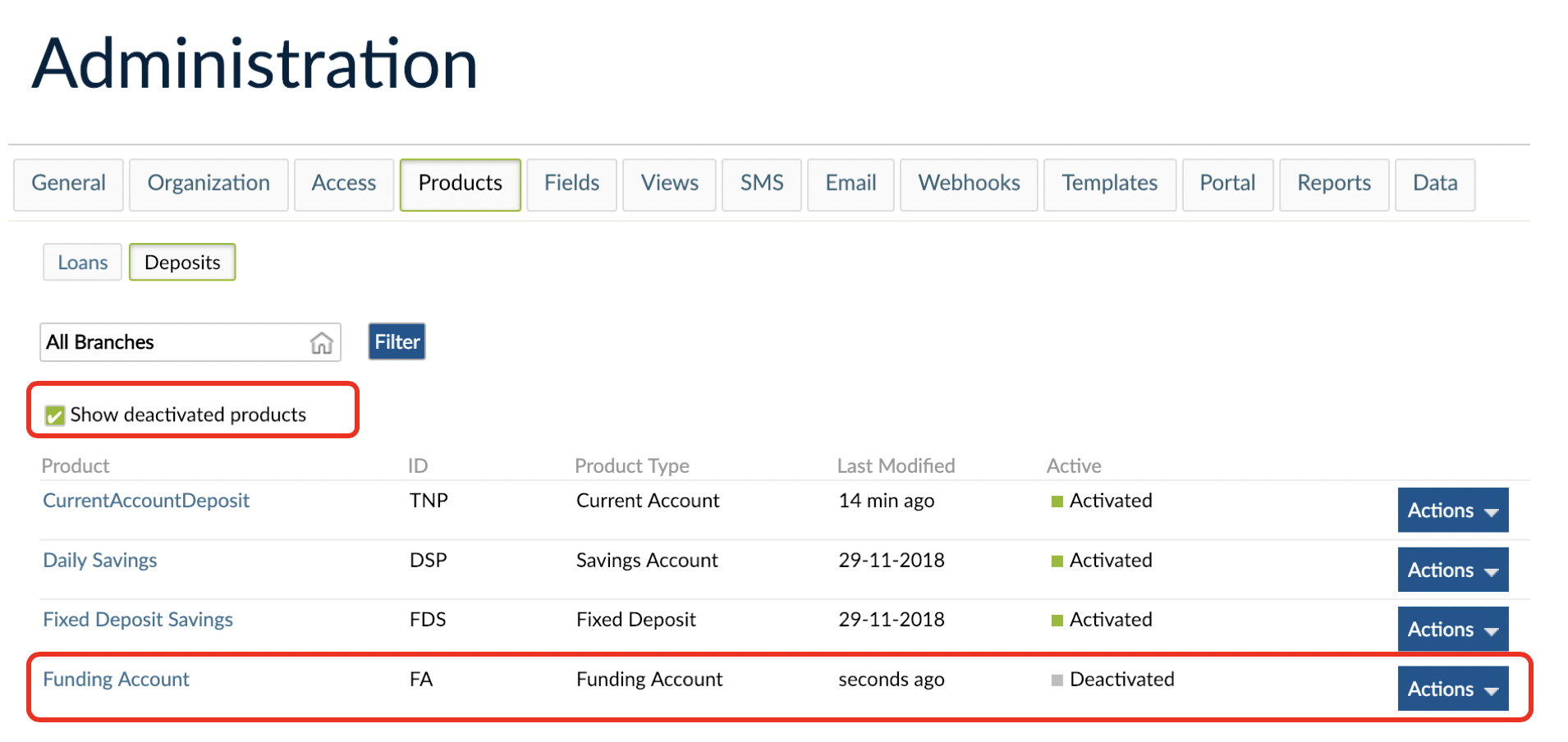 Show Deactivated Products option checked.