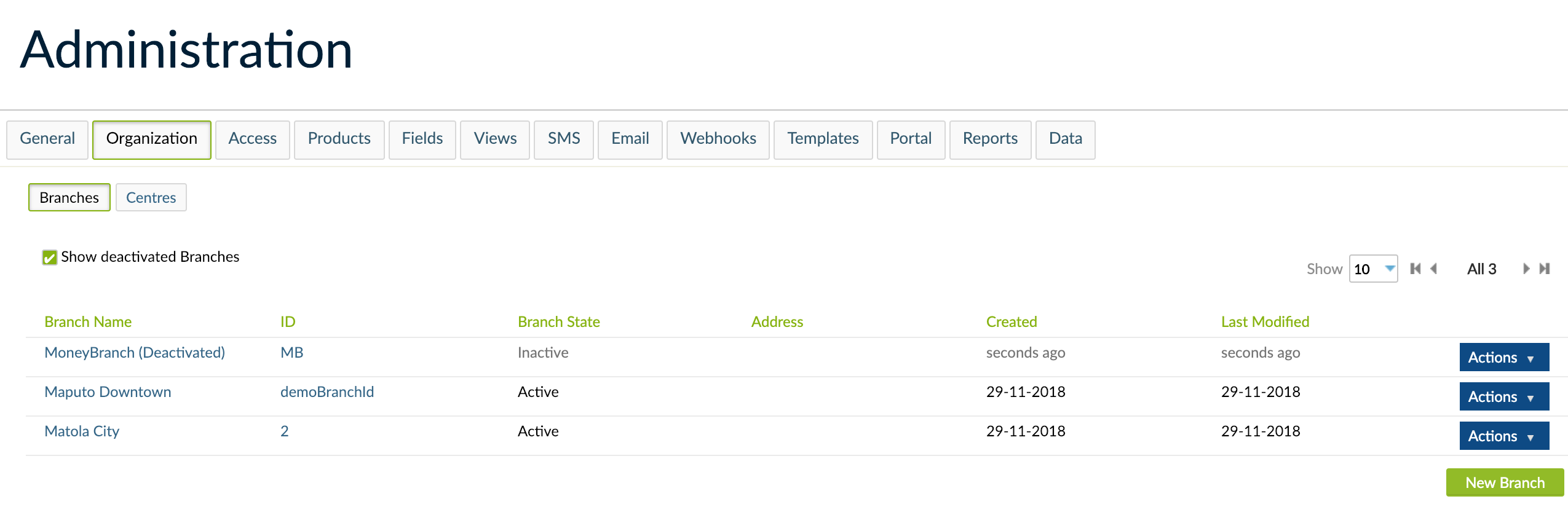 Branches view, where all branches activated and deactivated are displayed.
