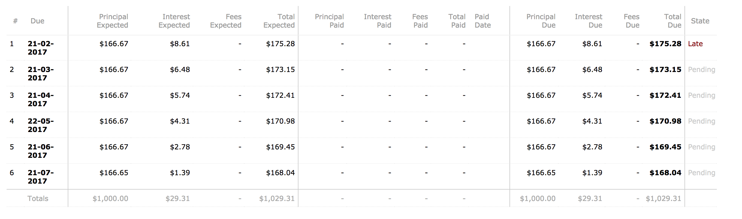 Schedule - Declining Balance (recalculation method)