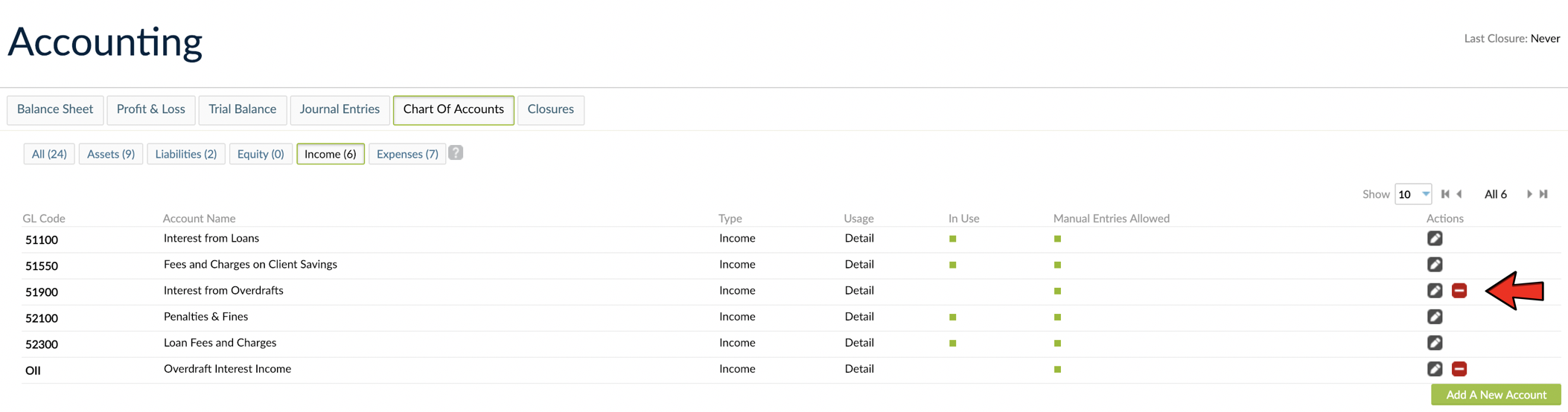 Delete GL Accounts - minus button found on each row