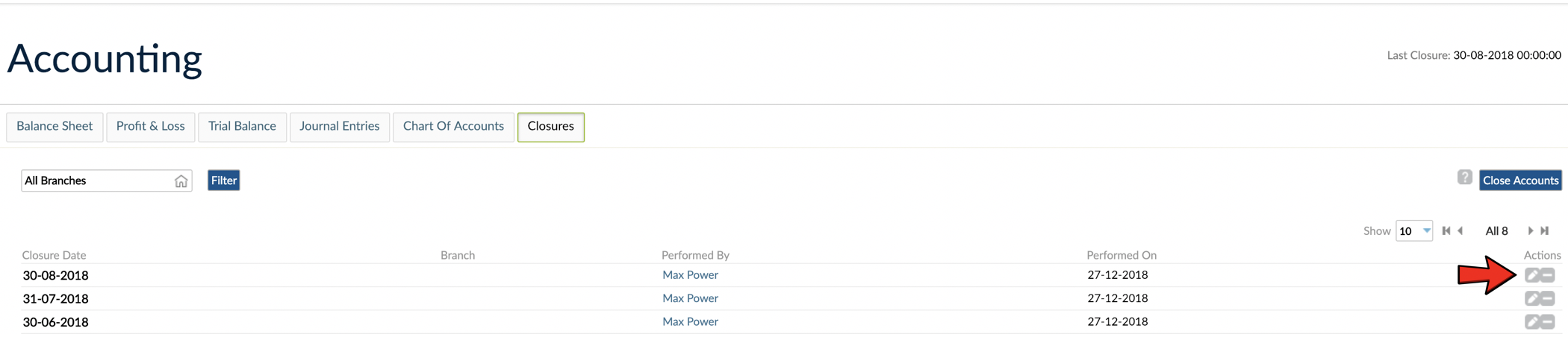 Accounting Closures view with Edit or Delete buttons