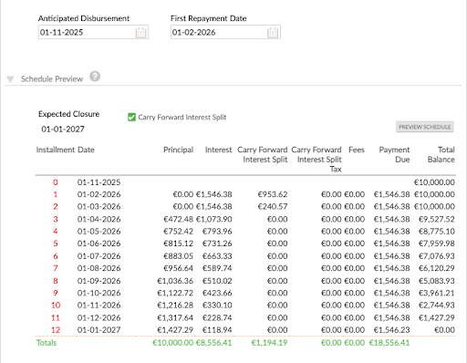Carry forward interest split selected
