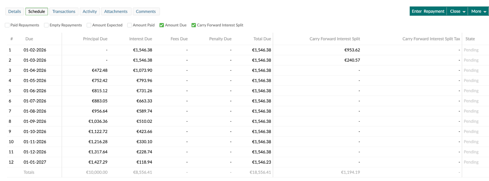 Carry forward interest split selected