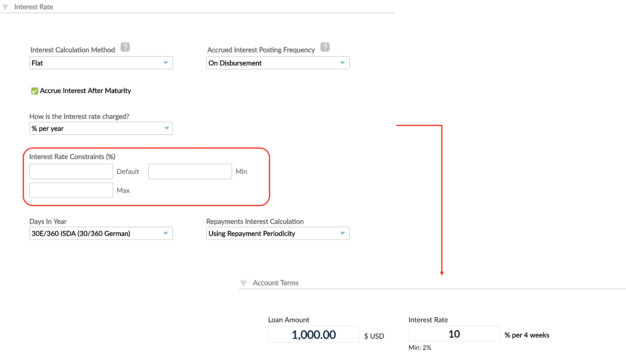 Interest Rate section at Product Level and Account Terms section at Account Level