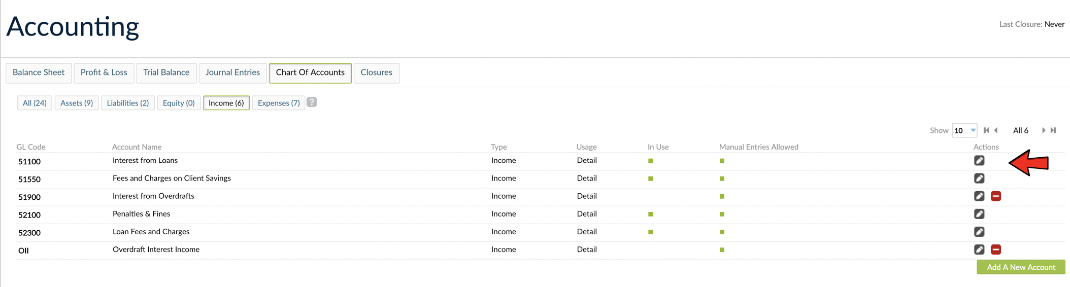 Edit GL Accounts - pencil button found on each row.