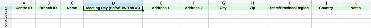 data-and-reporting--centres-migration-template.png