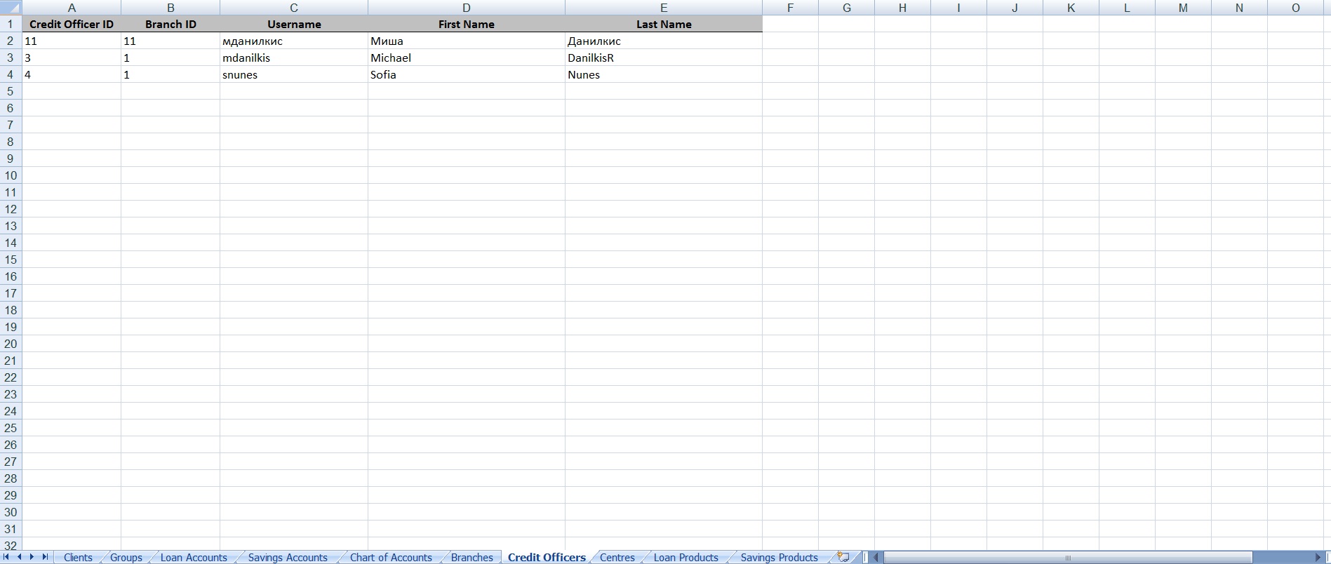 data-and-reporting--credit-officers-migration-template.png