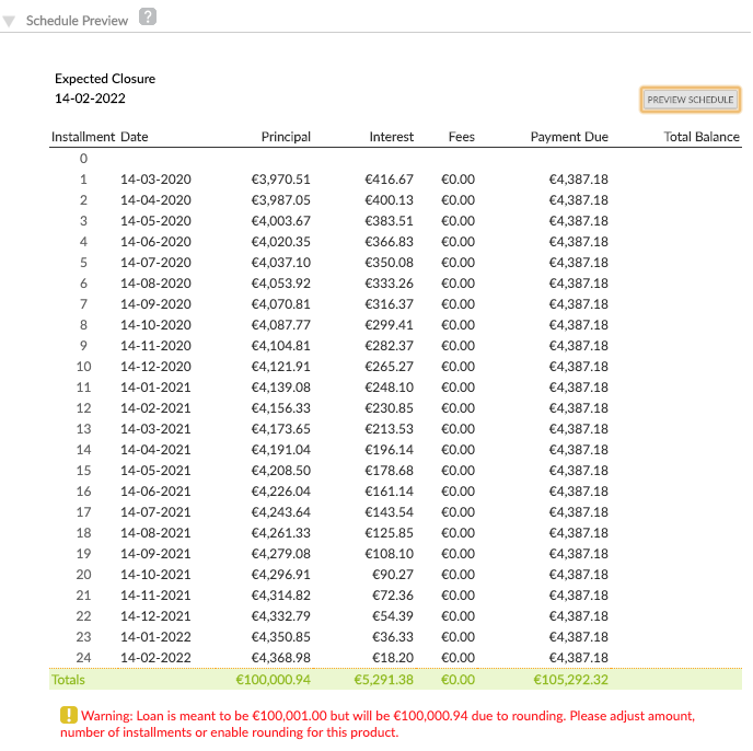 Declining balance equal installments loan fixed standard payments with no rounding warning