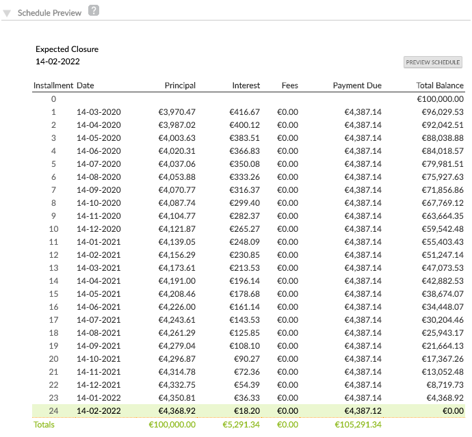 Declining balance equal installments loan fixed standard payments with rounding