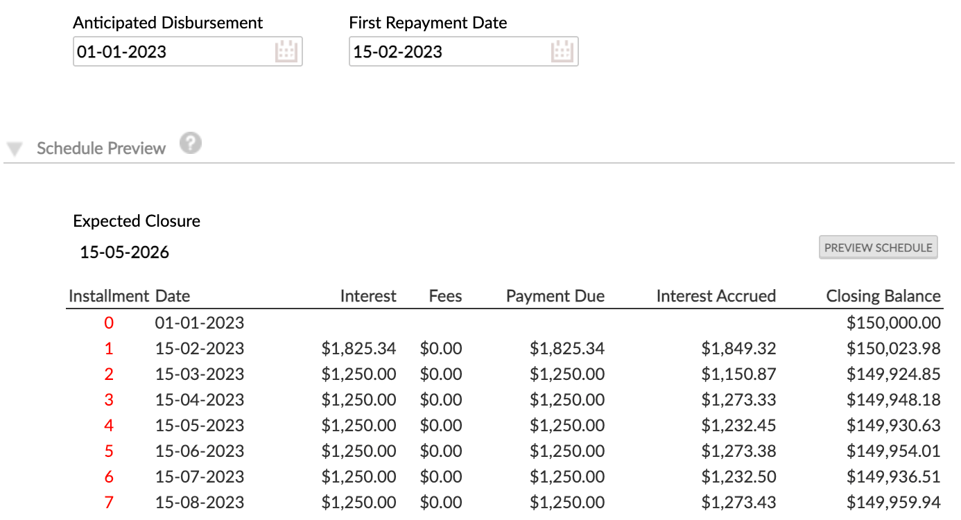 equal installment longer interval