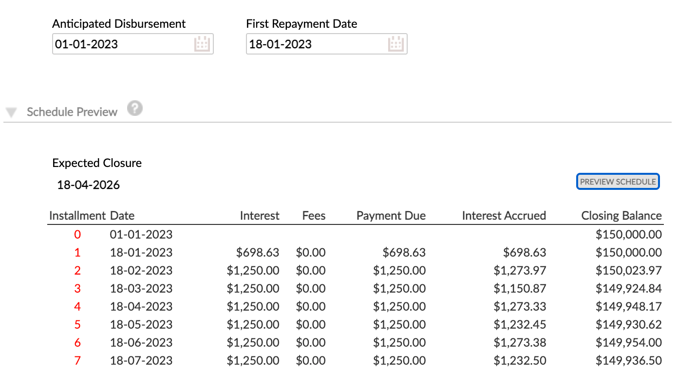 equal installment shorter interval