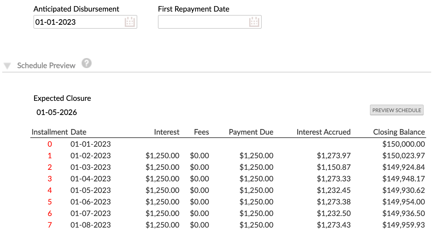 equal installment standard interval