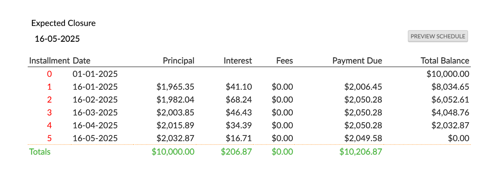 initial payment adjustment