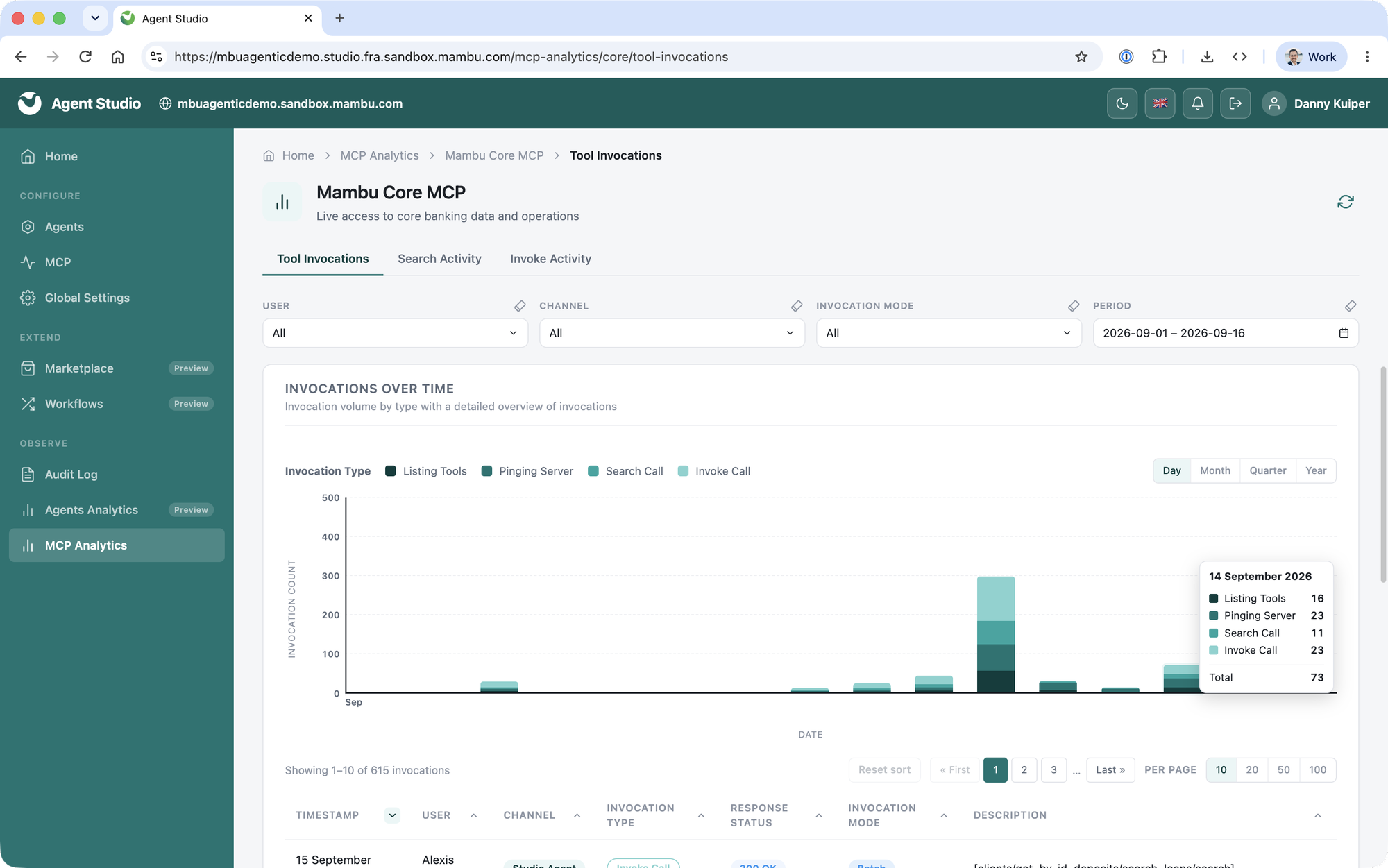 Agent Studio MCP Analytics showing tool invocations, search activity and invoke activity over time