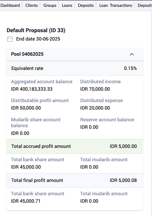 proposal calculation